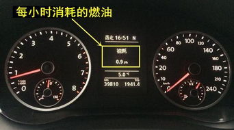 怎样区分汽车油耗多少 怎样区分汽车油耗多少